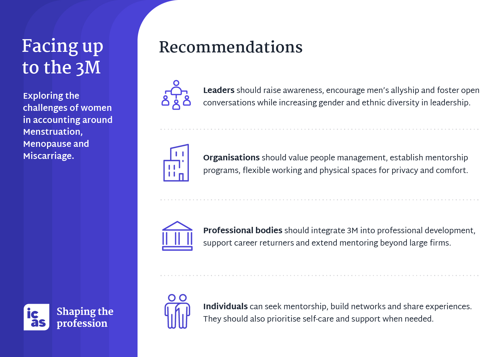 Stigma over women's health holding back careers in accounting