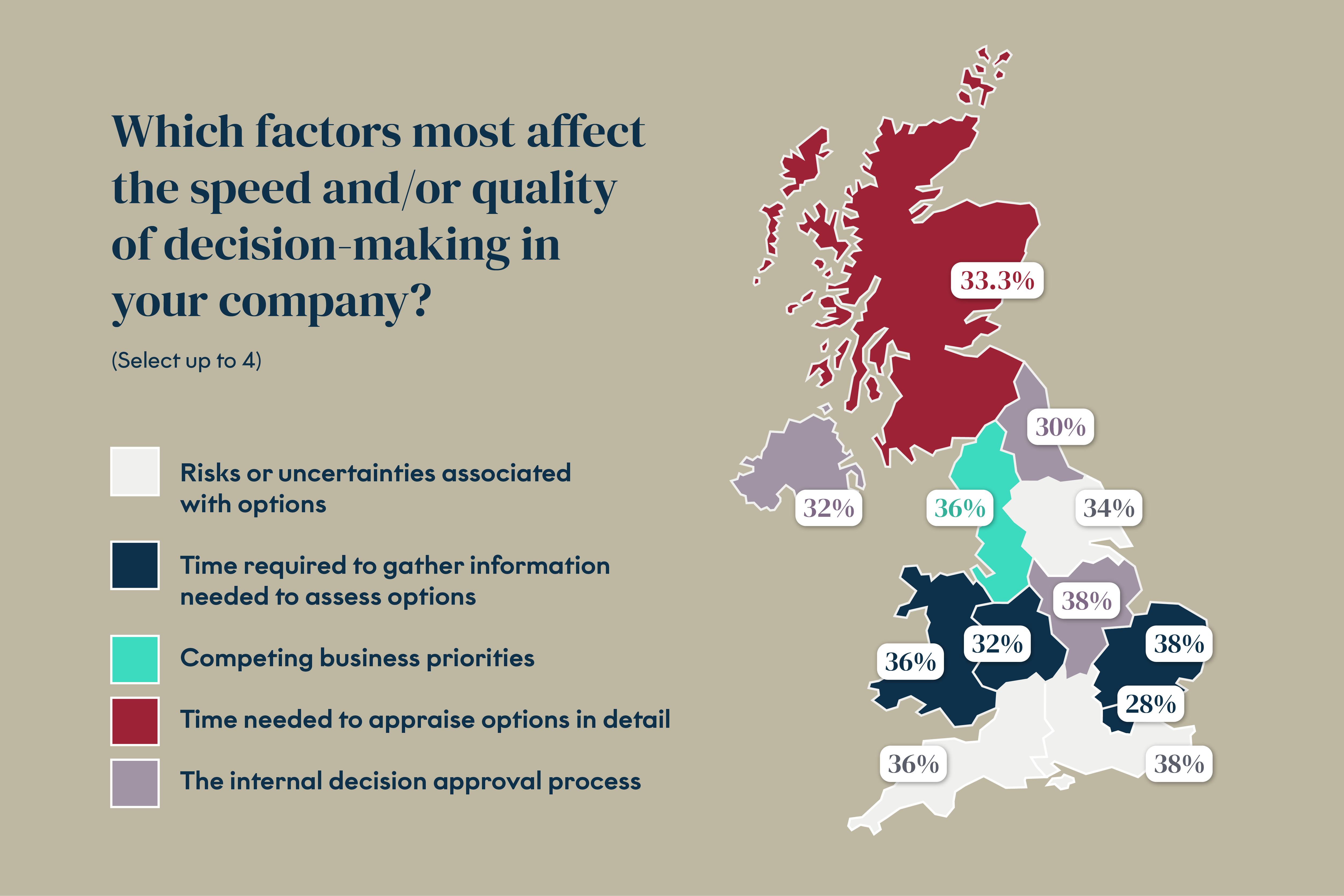 FRP: Slow decisions costing Scottish economy more than £500m a year
