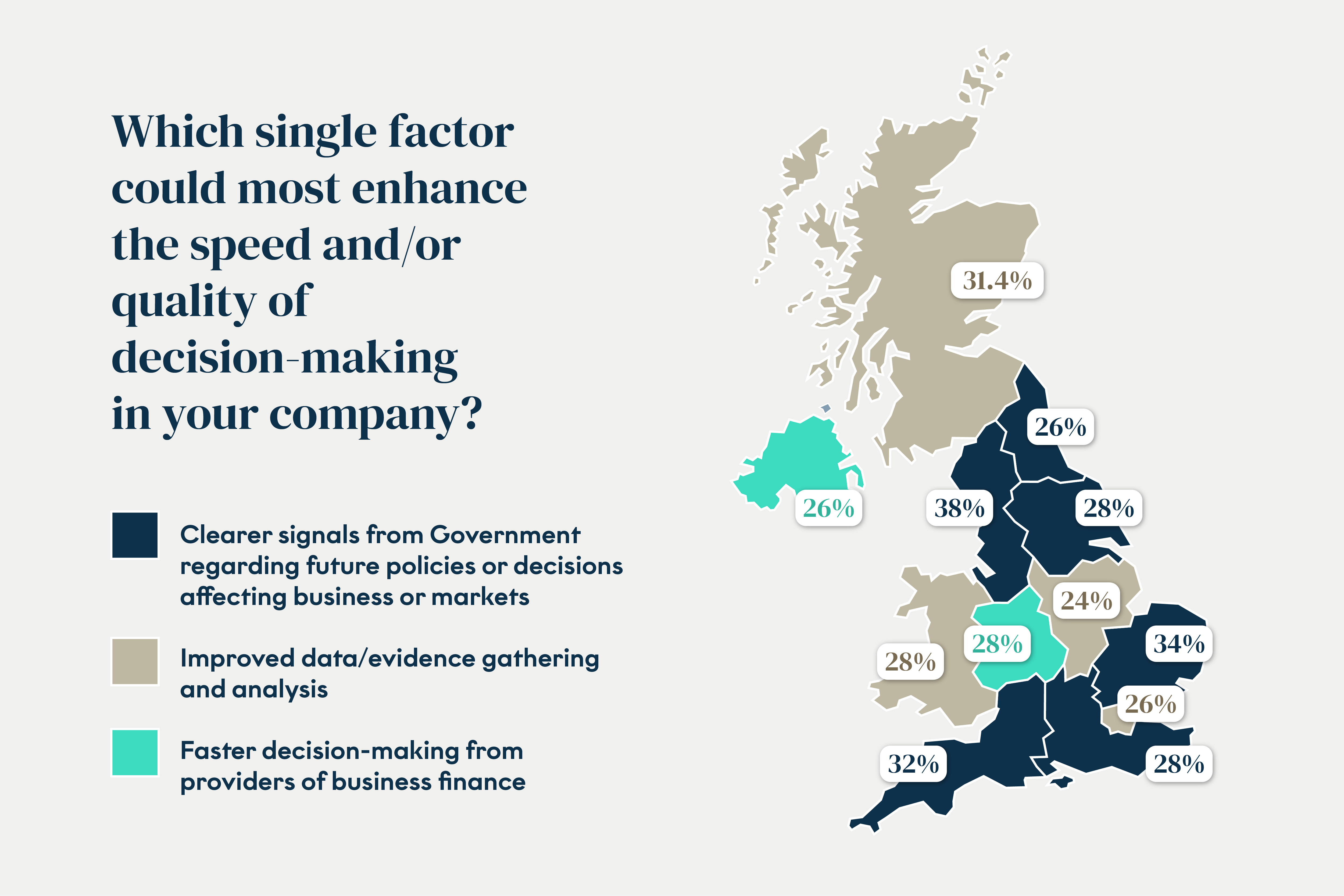 FRP: Slow decisions costing Scottish economy more than £500m a year