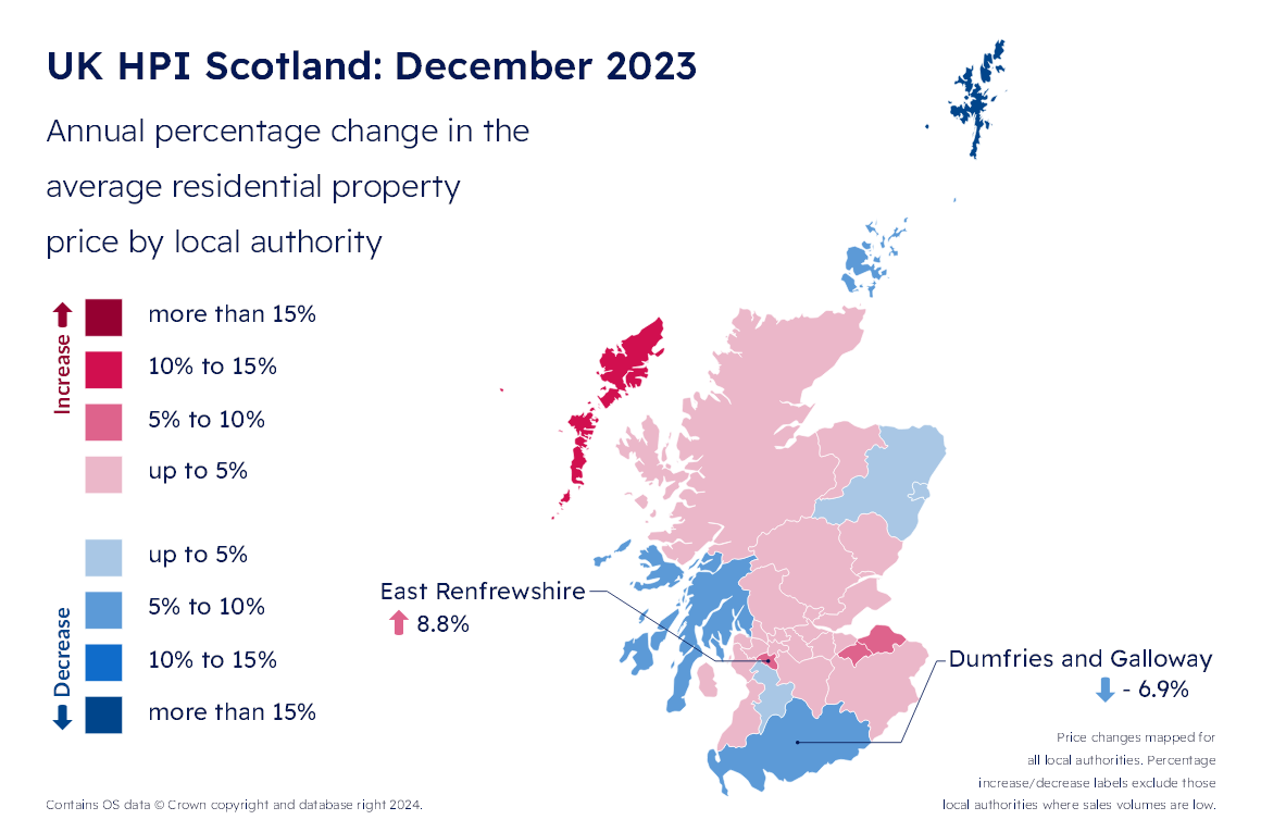 RoS: Scottish house prices rise 3.3% in 2023
