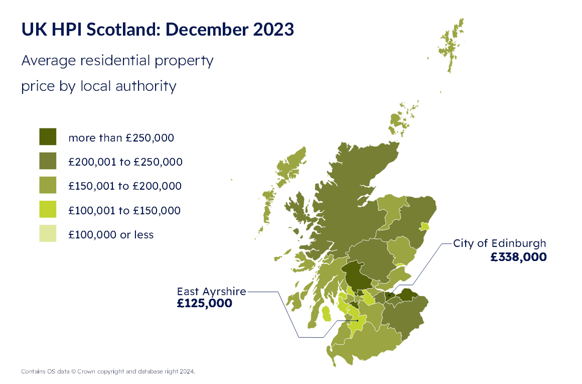 RoS: Scottish house prices rise 3.3 per cent in 2023