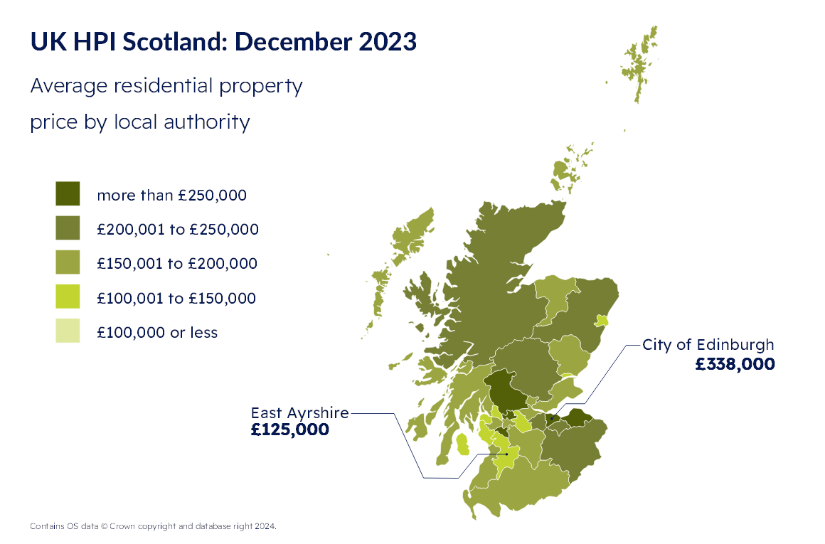 RoS: Scottish house prices rise 3.3% in 2023