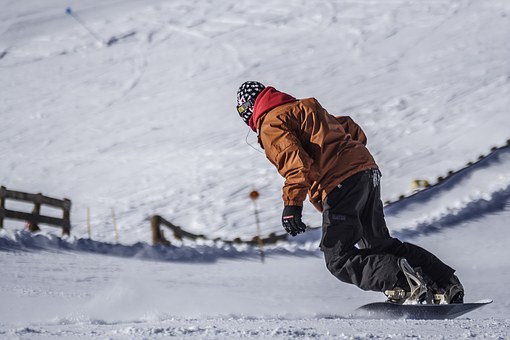 Scottish snow sports boost economy by £31m