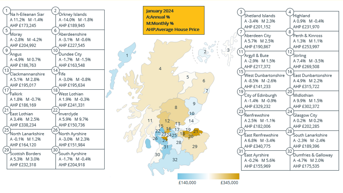 Walker Fraser Steele: Stable national average house price masks regional variations